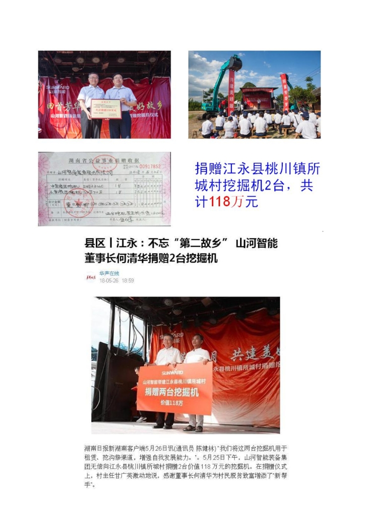 8188cc威尼斯社会责任报告