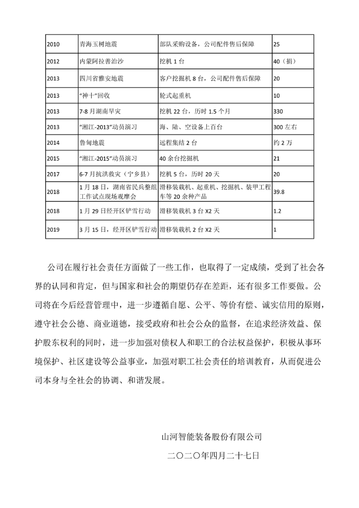 8188cc威尼斯社会责任报告
