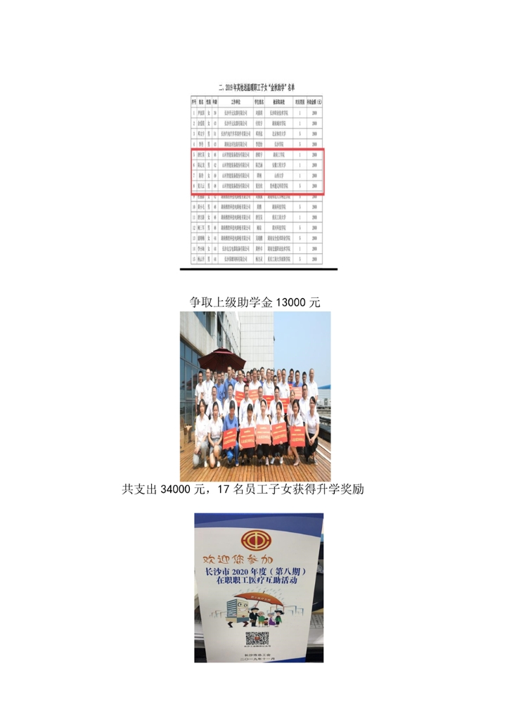 8188cc威尼斯社会责任报告