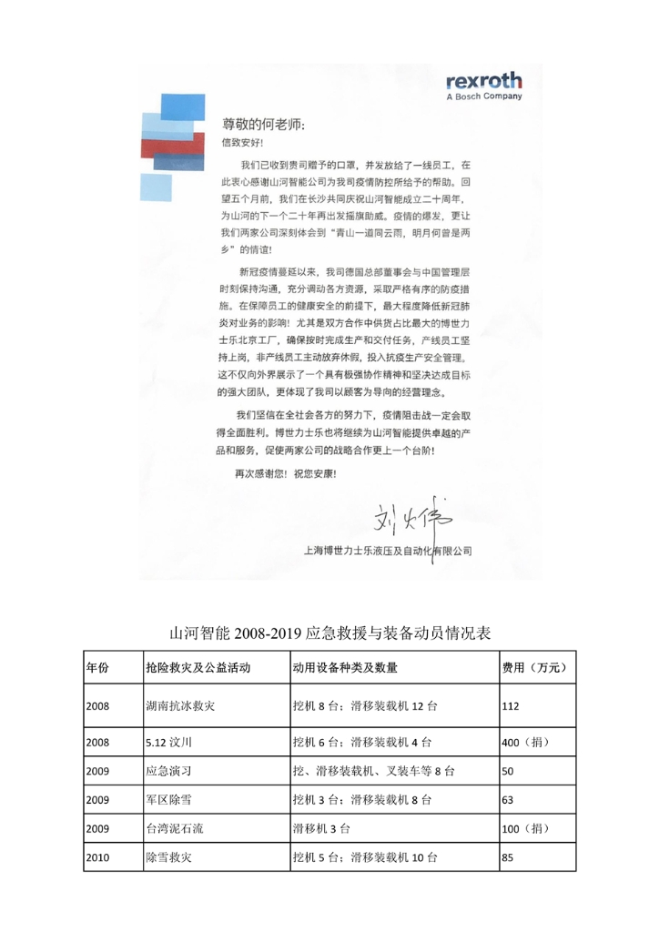 8188cc威尼斯社会责任报告