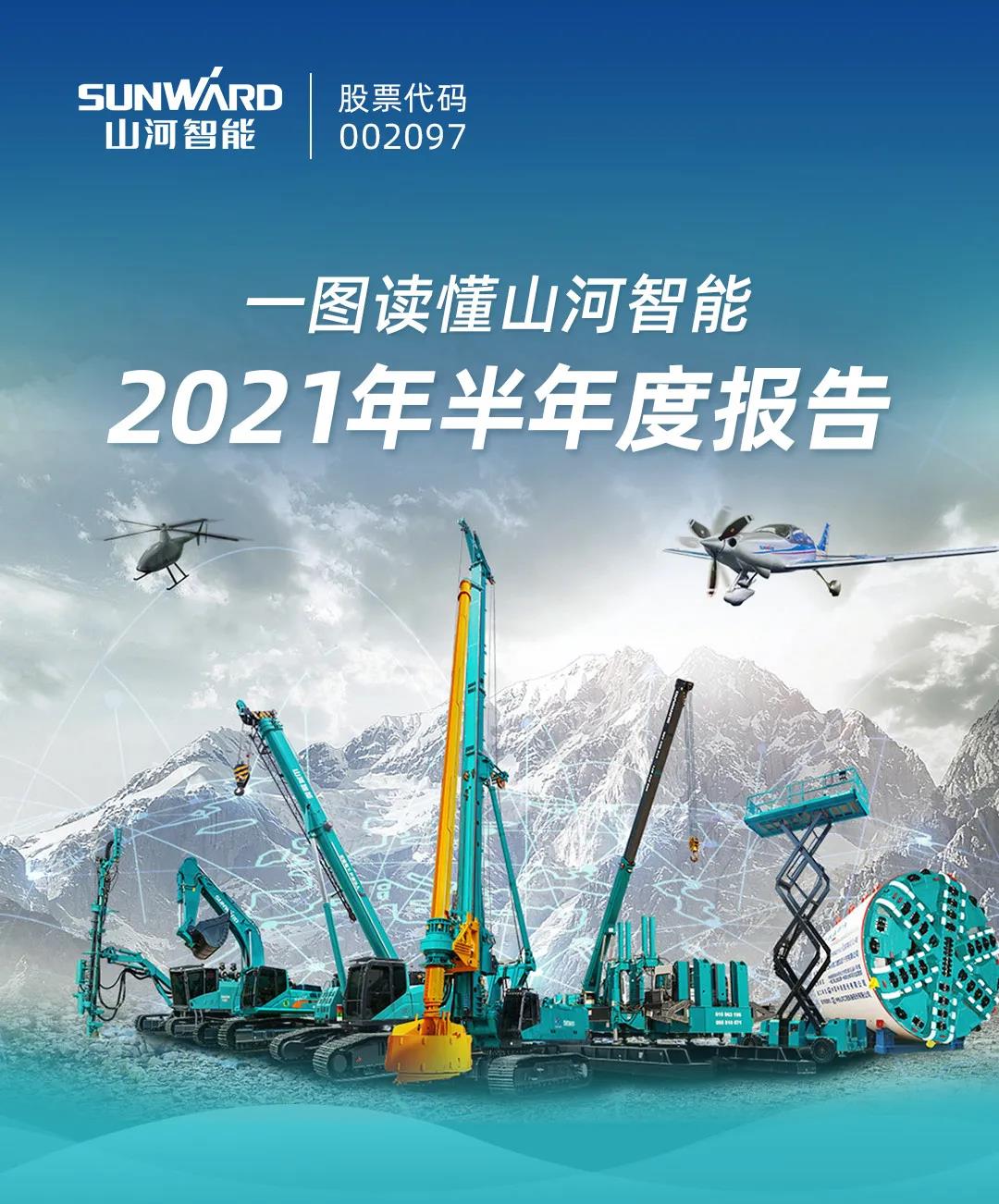 一图读懂8188cc威尼斯智能2021年半年度报告