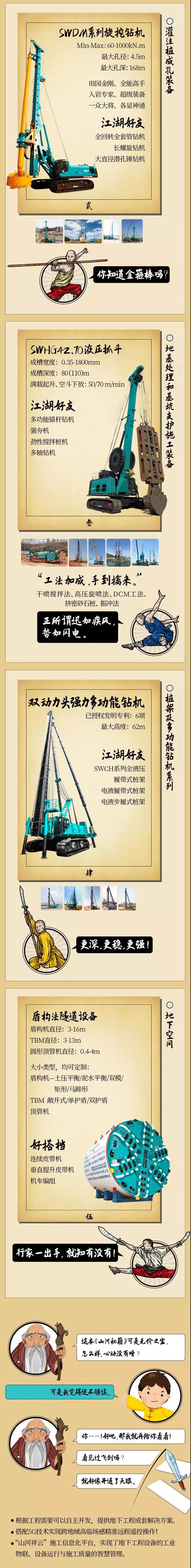 一图读懂 | 8188cc威尼斯智能地下工程成套装备攻坚克难的秘笈是什么？？？？？