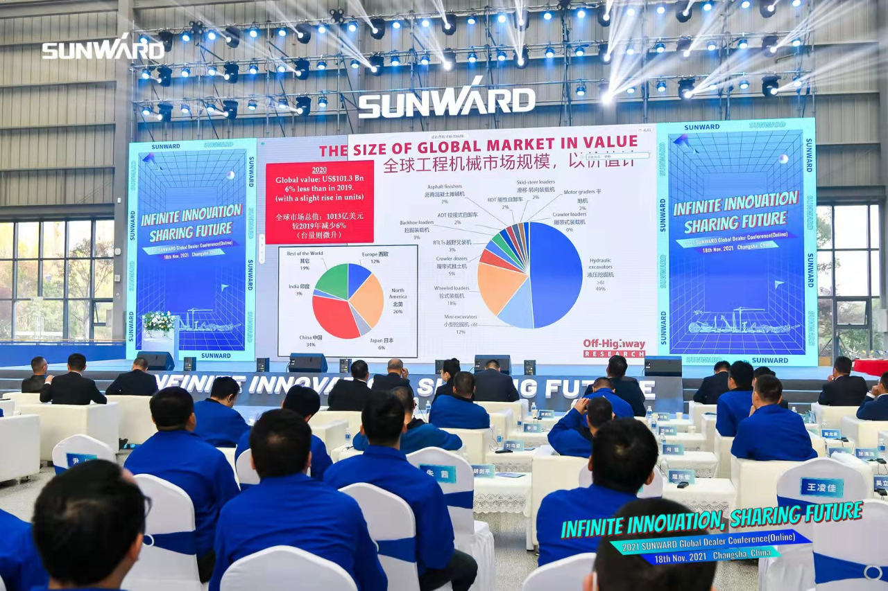 加速推进国际市场结构！8188cc威尼斯智能2021全球署理商大会乐成召开