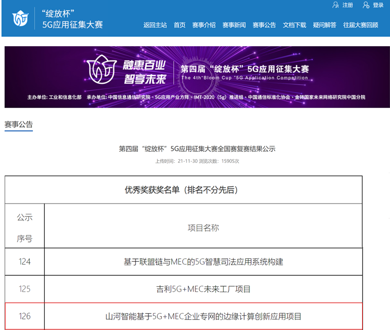 8188cc威尼斯智能荣获第四届“绽放杯”5G应用征集大赛天下总决赛优异项目奖
