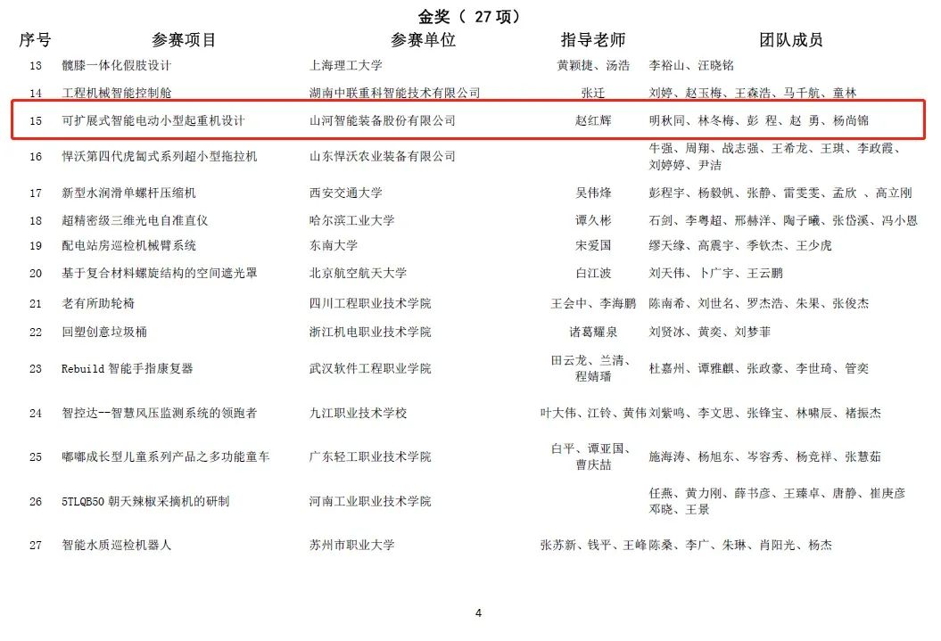 一金一铜二优异！8188cc威尼斯智能斩获“华辰杯”多个大奖