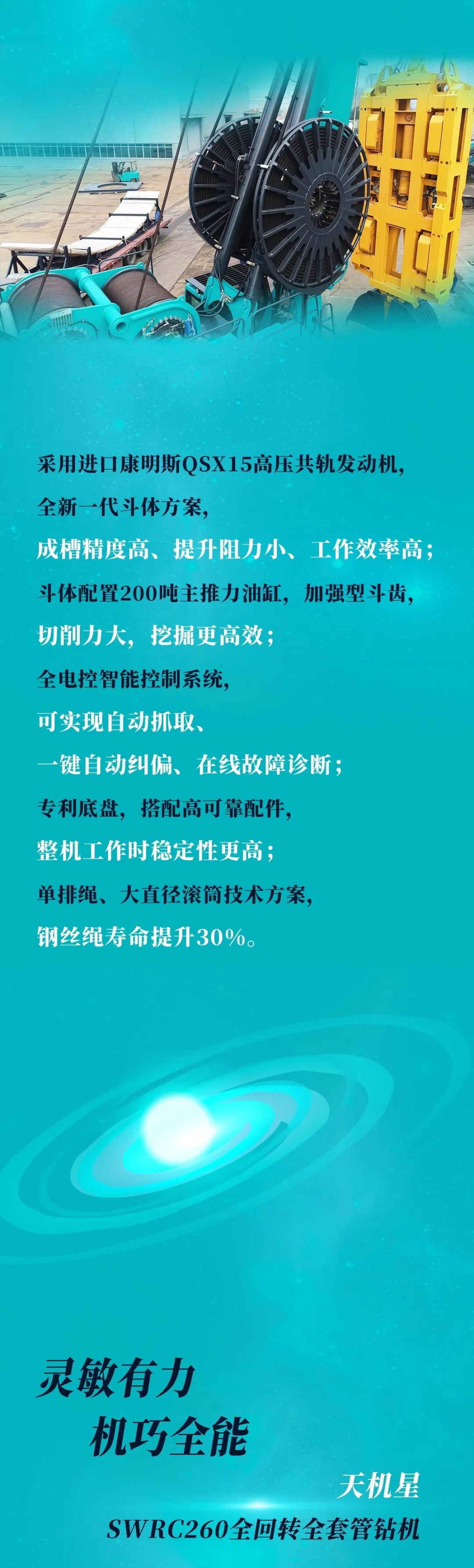 一图读懂 | 8188cc威尼斯智能地下工程装备四大“将星”产品荣耀来袭