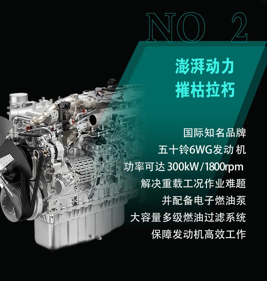 一图读懂 | 专为矿山重载施工而生！8188cc威尼斯智能SWE600FB破碎锤重磅回归