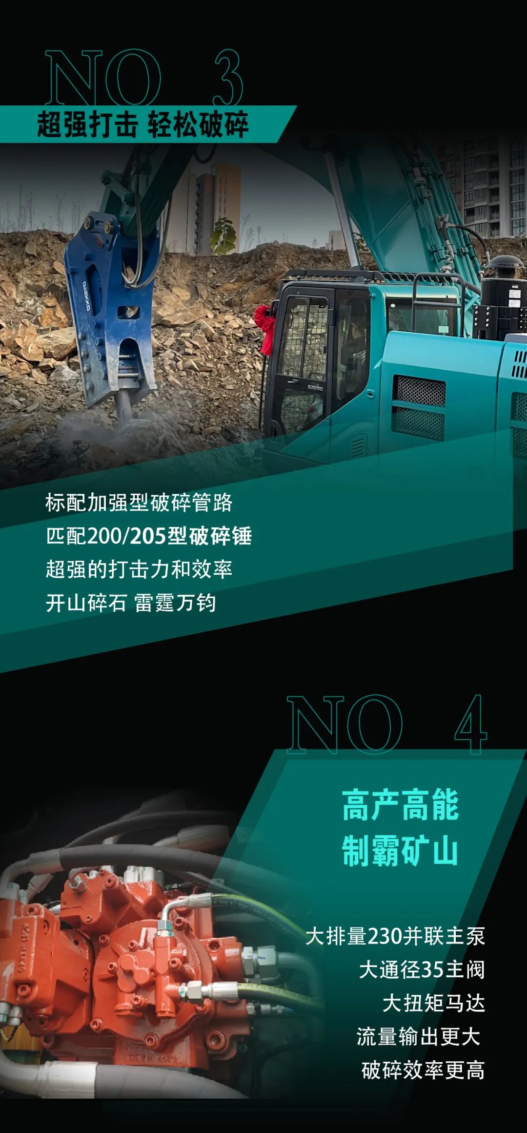 一图读懂 | 专为矿山重载施工而生！8188cc威尼斯智能SWE600FB破碎锤重磅回归