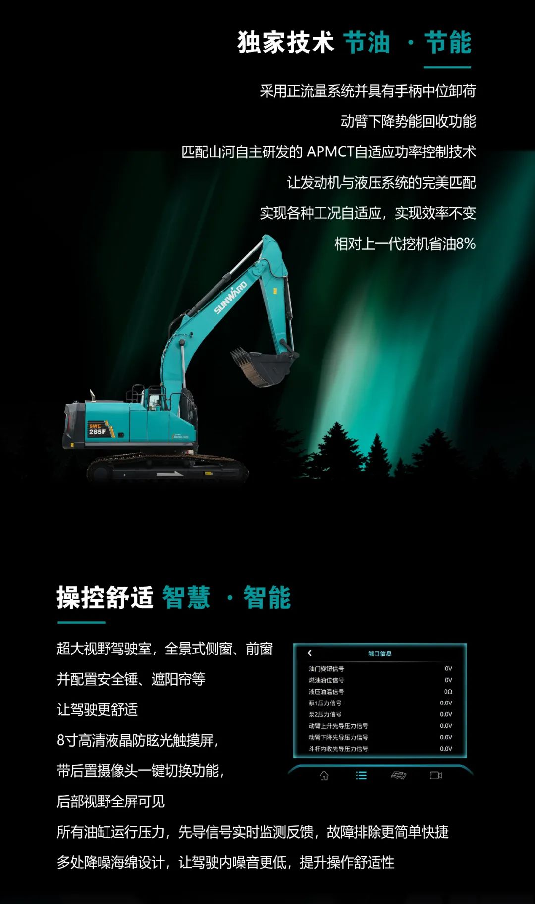 一图读懂 | 高配、高效！8188cc威尼斯智能新一代26吨级挖掘机助您“掘”胜千里