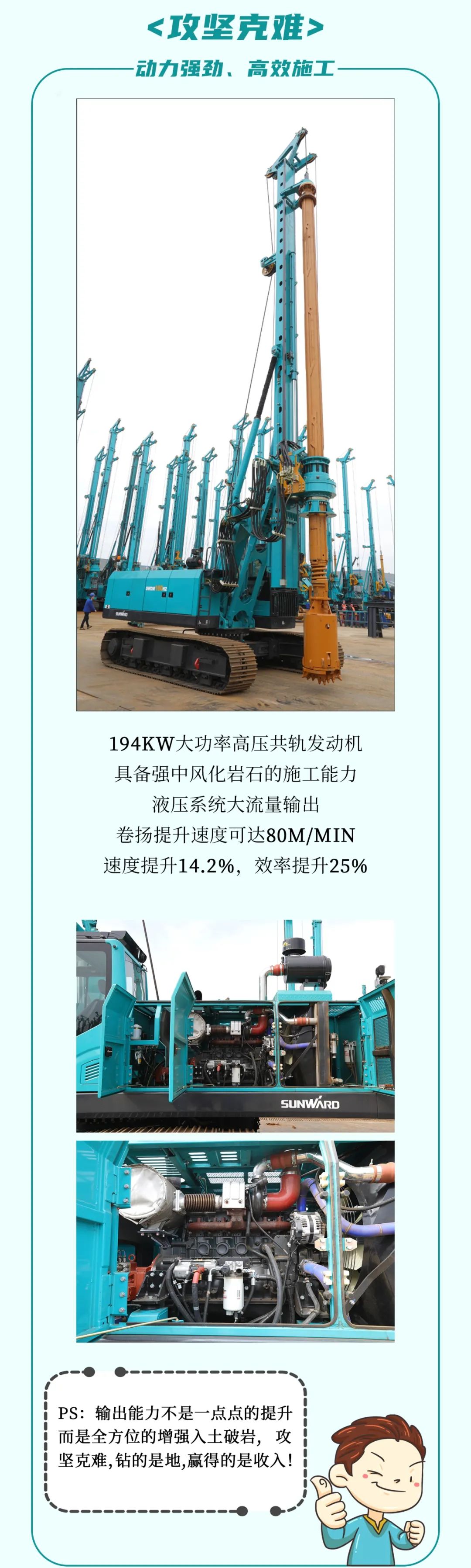 一图读懂 | 效率提升25% ！8188cc威尼斯智能又一款铁甲重器助力大国基建