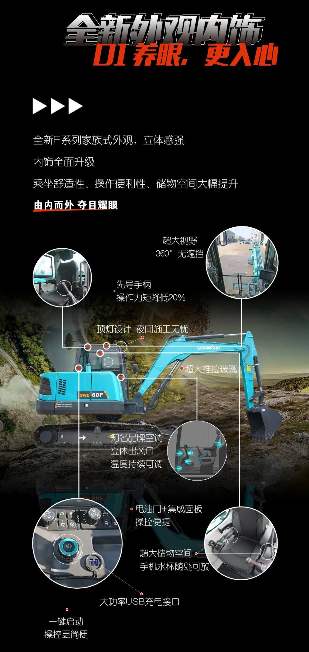 一图读懂 | 献礼七一 · 8188cc威尼斯智能SWE60F挖掘机低碳来袭