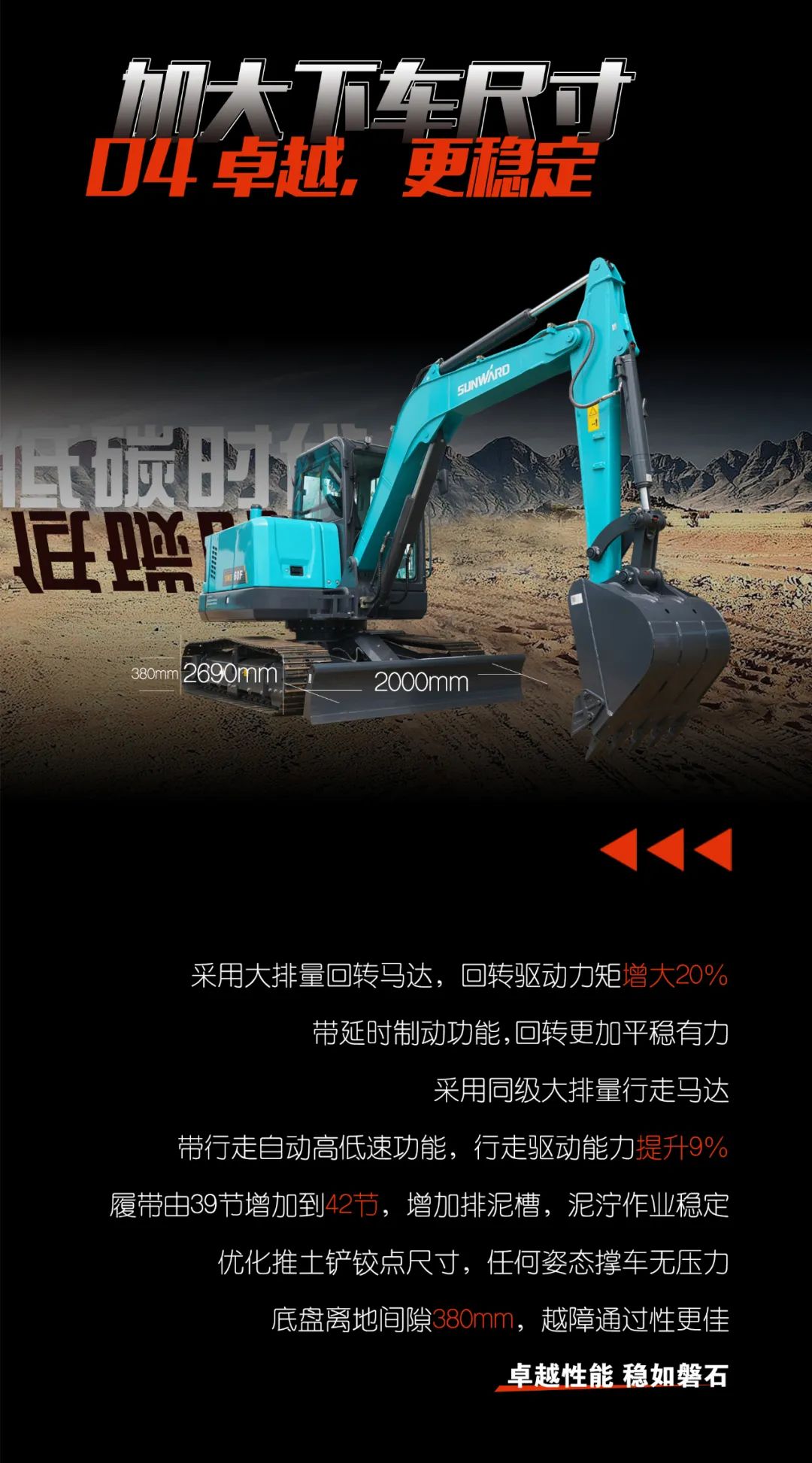 一图读懂 | 献礼七一 · 8188cc威尼斯智能SWE60F挖掘机低碳来袭