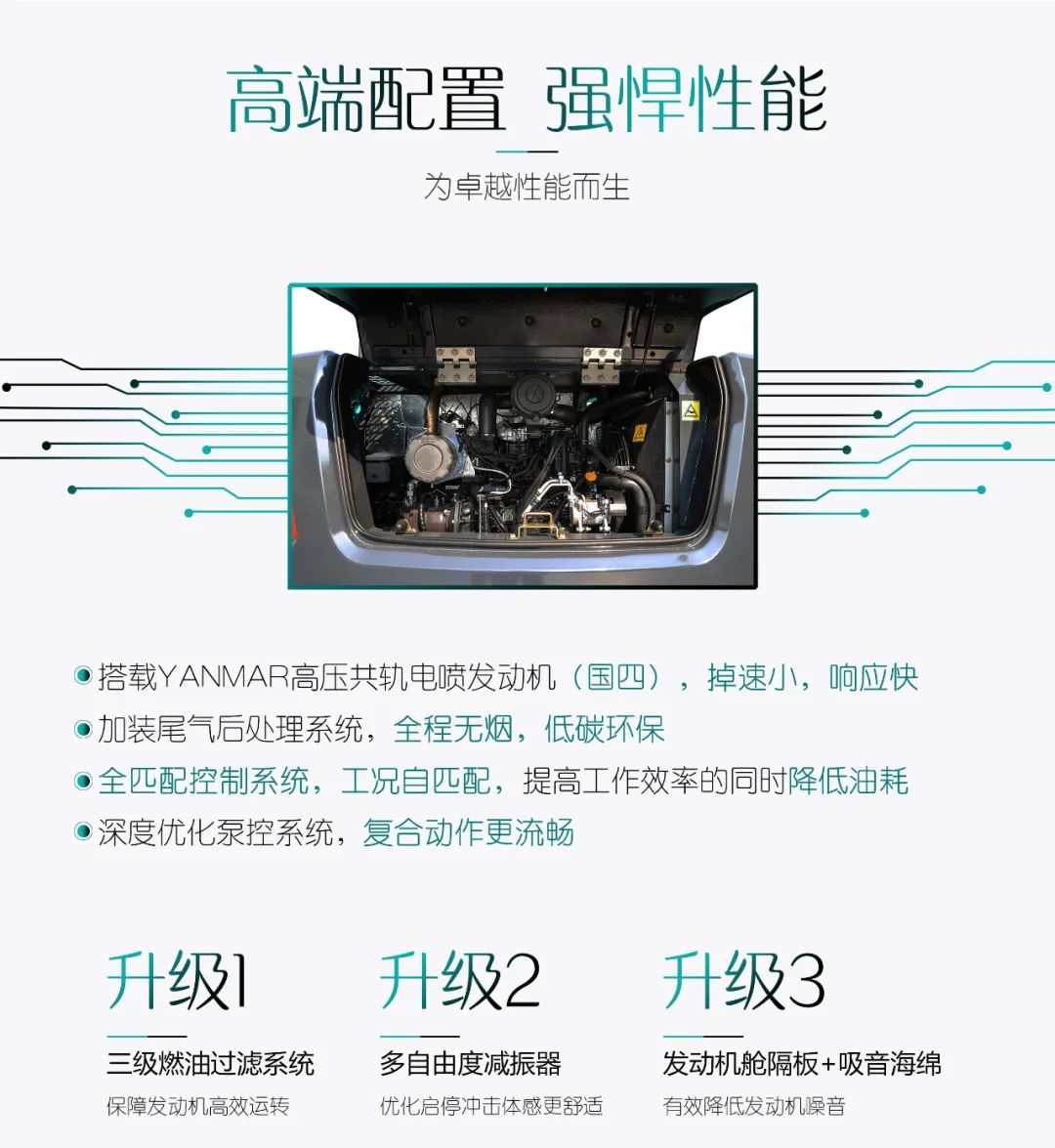 国四精品 | 都会建设哪家强？？？还得看8188cc威尼斯智能小挖SWE85F