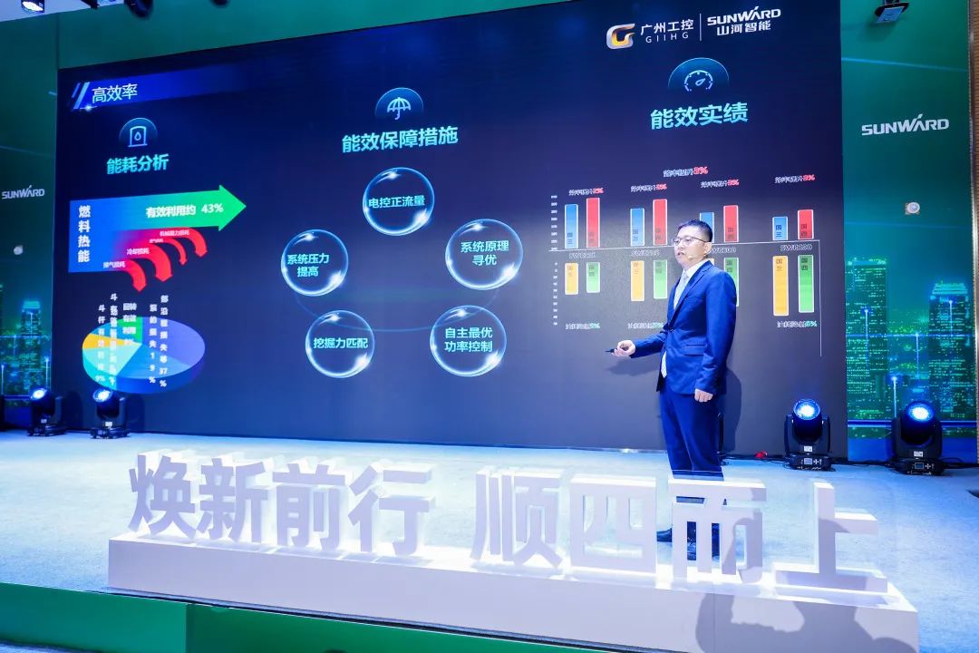 助力“双碳”目的！8188cc威尼斯智能集中宣布F系列国四挖掘机