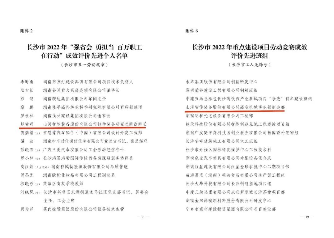 长沙市召开庆祝“五一”国际劳动节大会，，，，，，，8188cc威尼斯智能1小我私家1整体获表扬！