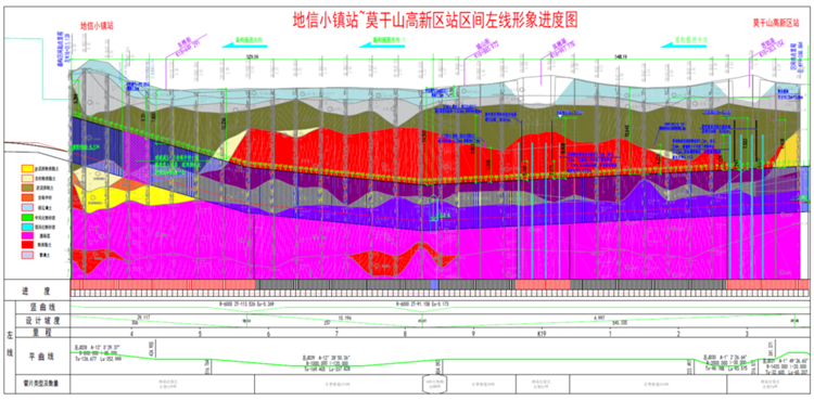 首战华东市场。。。。。≈刑8188cc威尼斯杭德市域铁路工程地莫区间左线盾构机顺遂始发