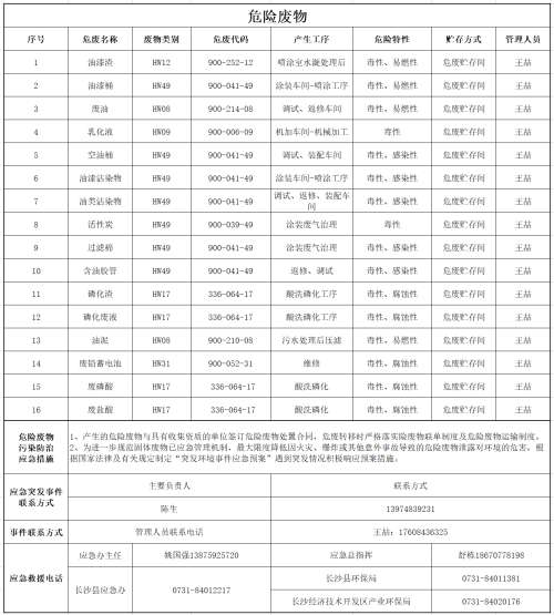 8188cc威尼斯(中国)有限公司官网