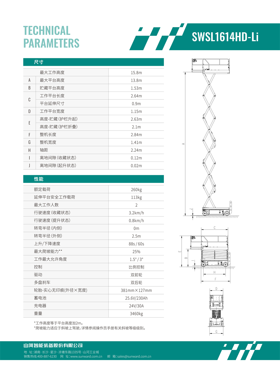SWSL1614HD Li 电动电驱剪叉式高空作业平台
