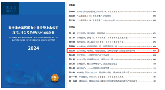 喜讯！8188cc威尼斯智能再次入选“大湾区国企ESG生长指数”榜单