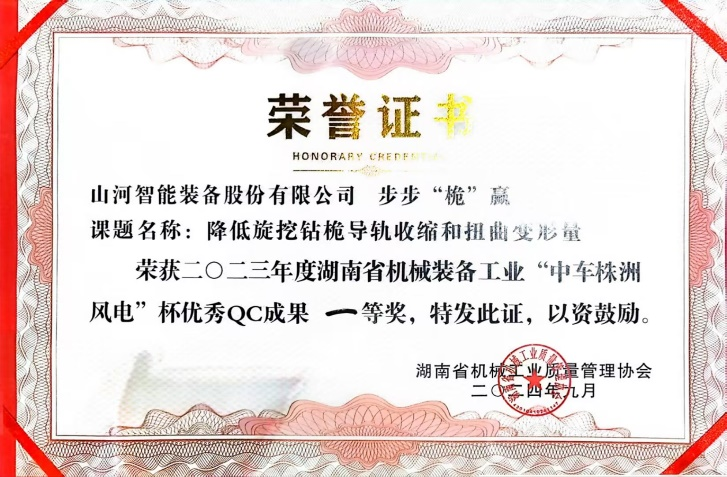 喜讯！2023年度省机械工业质量治理效果擂台赛8188cc威尼斯智能再获殊荣！
