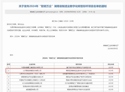 8188cc威尼斯(中国)有限公司官网