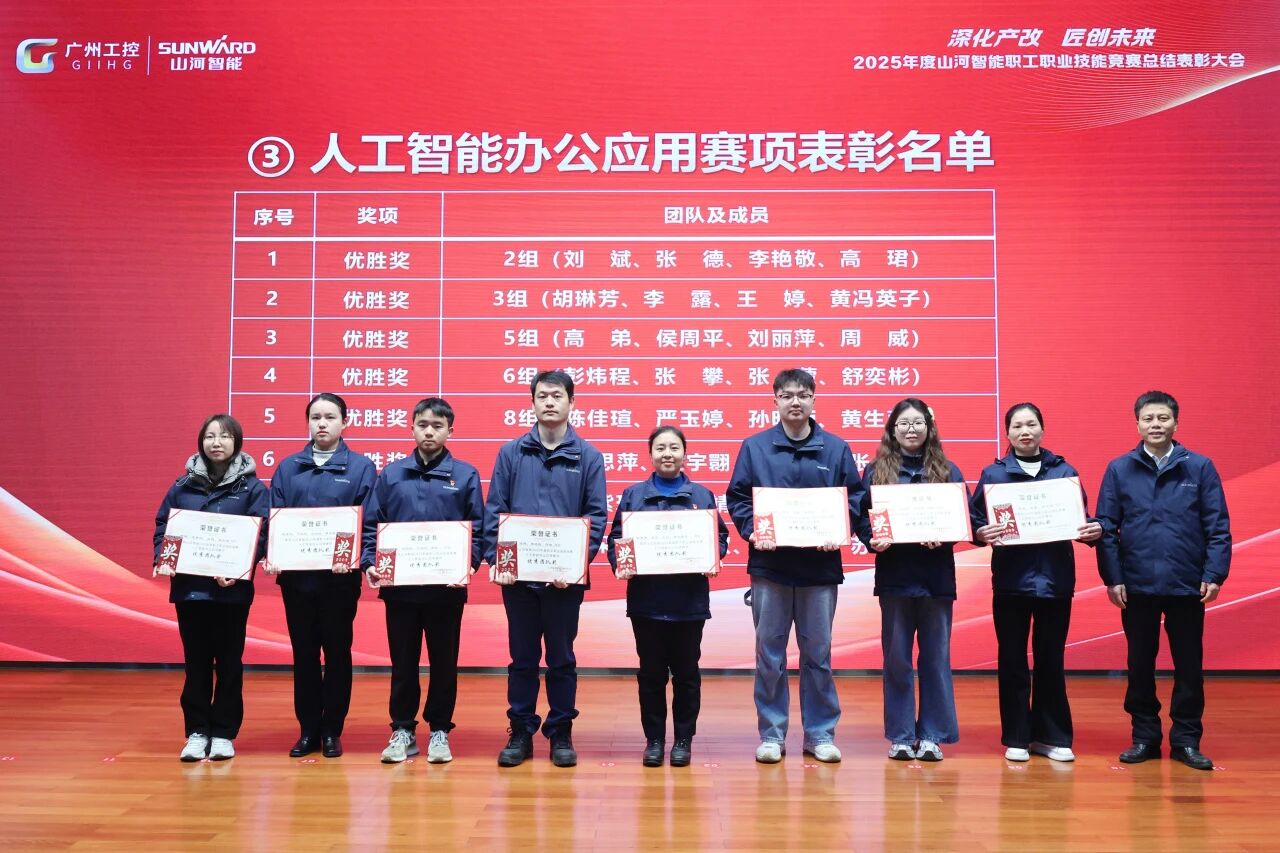 8188cc威尼斯智能2025年度职工职业手艺竞赛总结表扬大会乐成召开