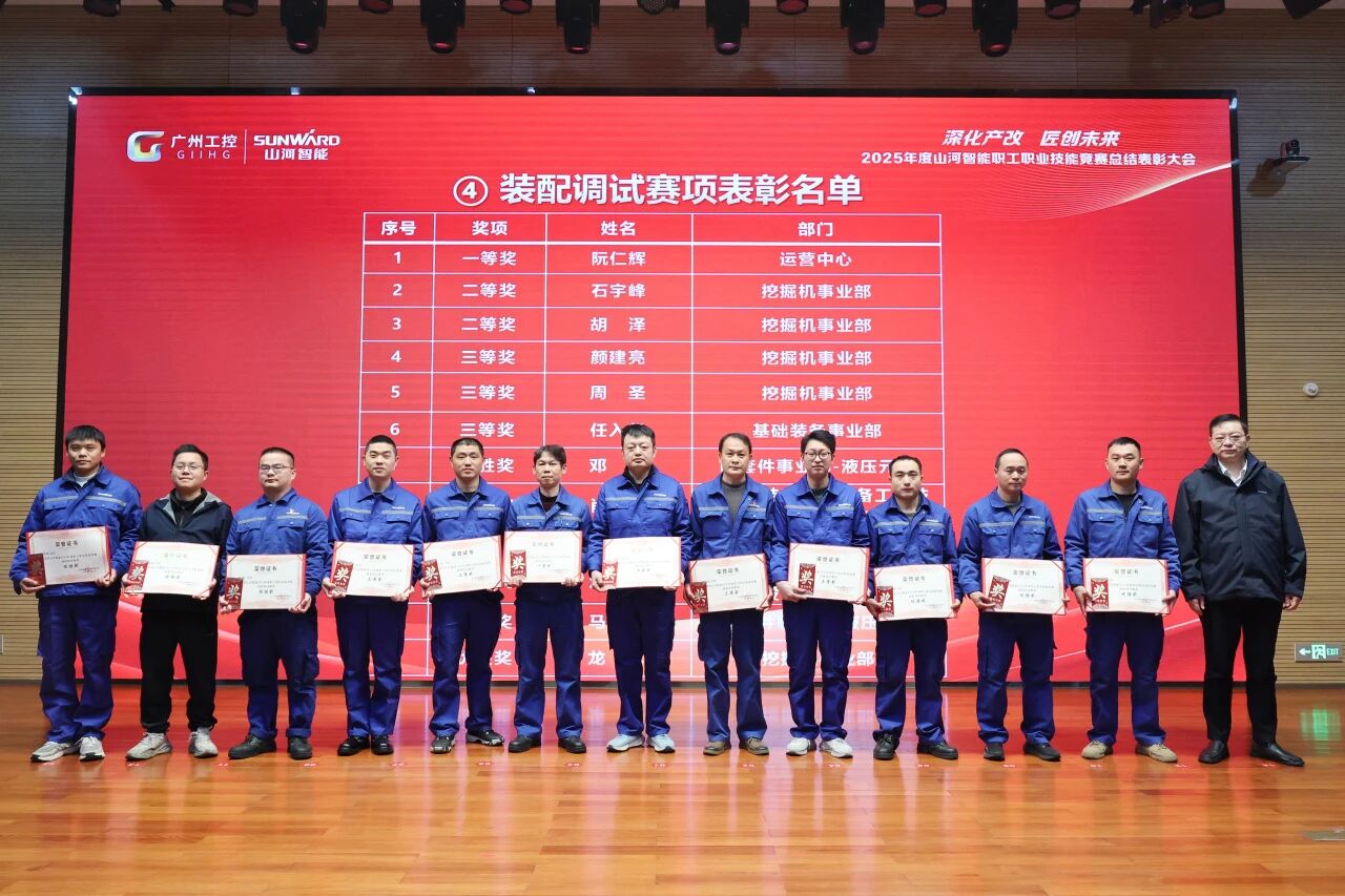 8188cc威尼斯智能2025年度职工职业手艺竞赛总结表扬大会乐成召开