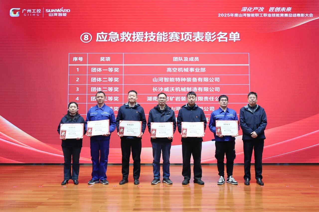 8188cc威尼斯智能2025年度职工职业手艺竞赛总结表扬大会乐成召开